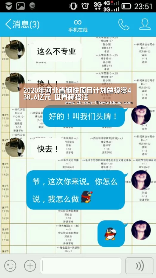 2020年河北省钢铁项目计划总投资430.6亿元_世界杯投注